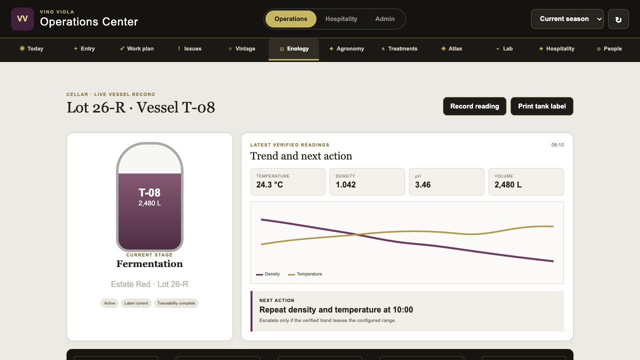 Cellar tank record with vessel graphic and reading trends