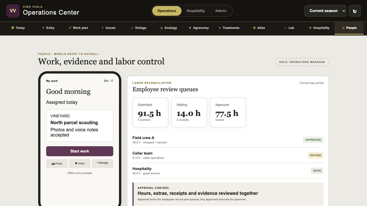 Worker mobile task entry connected to labor review and payroll